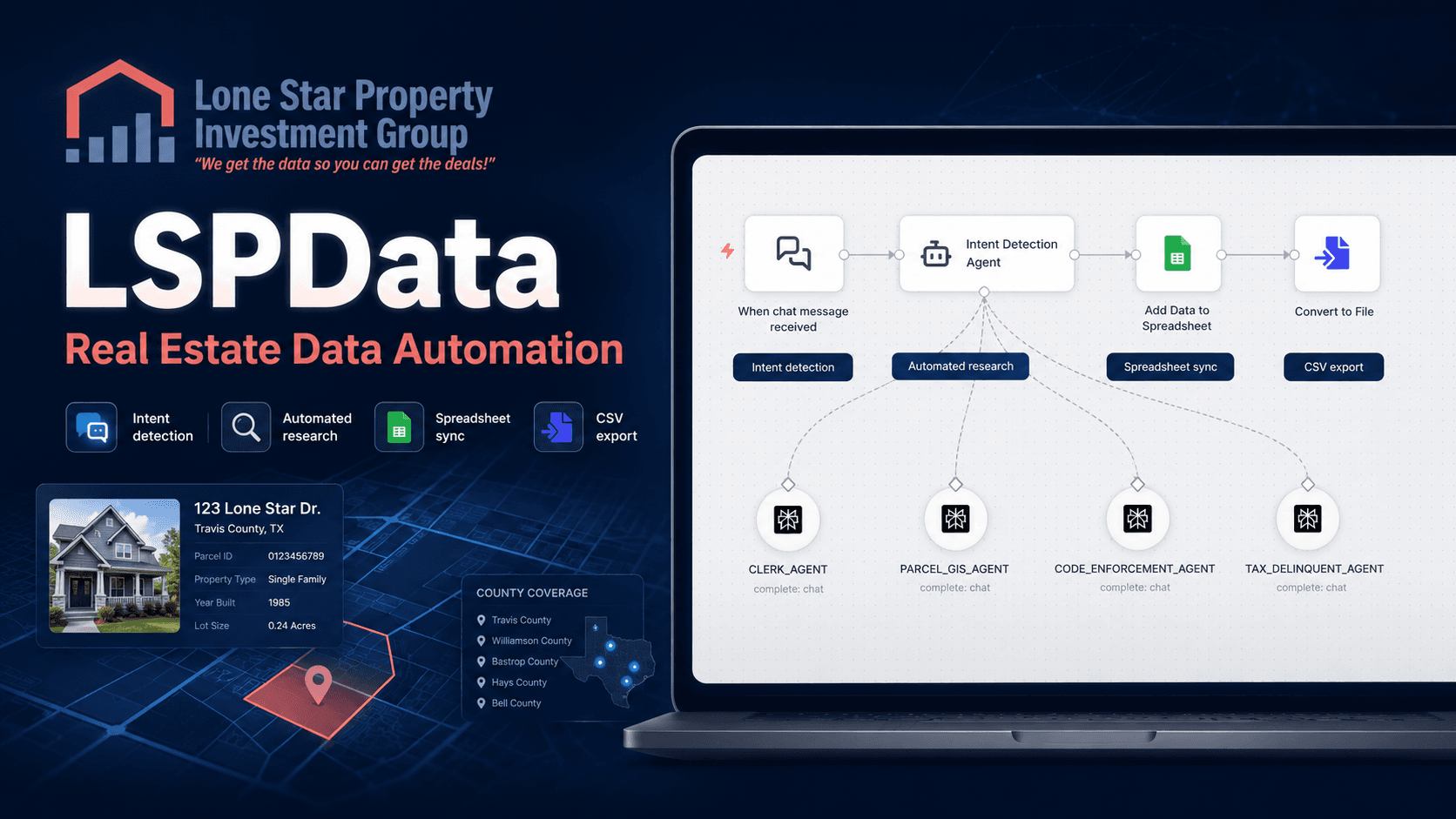 LSP Data automation workflow